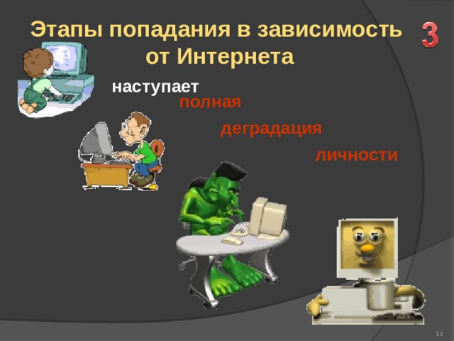 Опасность попасть в зависимость. Интерактивная игра обж. Попасть этап. Деградация в интернете. Этапы планирования.