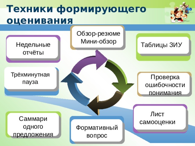 Ег 8 2022 система оценивания диагностическая работа