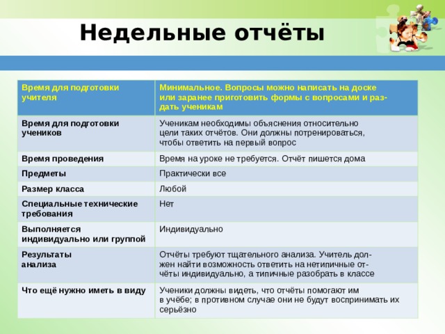 Для этой программы требуются специальные функции недоступные на этом устройстве ipad что делать