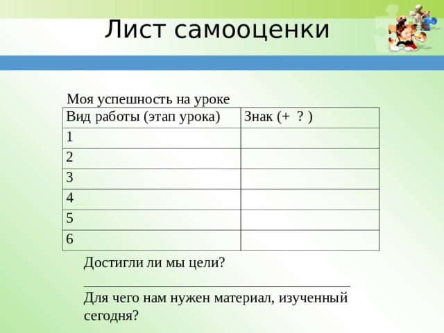 Лист самооценки для проекта