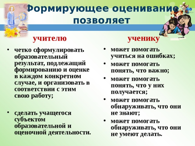 Формирующее оценивание. Формирующее оценивание позволяет. Методы и приемы формирующего оценивания в начальной школе. Формирующее оценивание учеников. Цель формирующего оценивания на уроке в начальной.