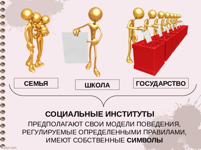 СЕМЬЯ ГОСУДАРСТВО ШКОЛА СОЦИАЛЬНЫЕ ИНСТИТУТЫ ПРЕДПОЛАГАЮТ СВОИ МОДЕЛИ ПОВЕДЕНИЯ, РЕГУЛИРУЕМЫЕ ОПРЕДЕЛЕННЫМИ ПРАВИЛАМИ, ИМЕЮТ СОБСТВЕННЫЕ СИМВОЛЫ 