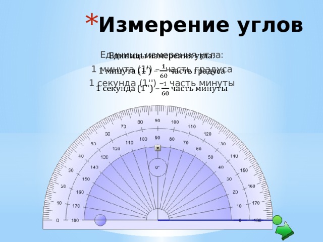 Измерение углов Единицы измерения угла:   1 минута (1') – часть градуса 1 секунда (1'') – часть минуты 
