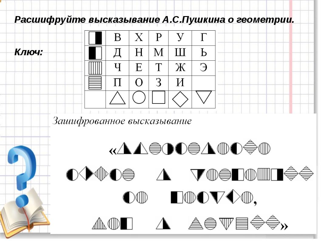 Угадай что зашифровано на картинке