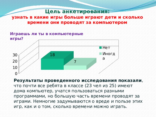 Цель анкетирования. Анкетирование какую пользу или вред наносят компьютерные игры.