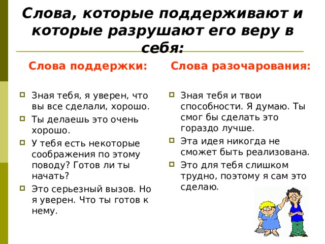 Слова, которые поддерживают и которые разрушают его веру в себя: Слова поддержки: Слова разочарования:   Зная тебя, я уверен, что вы все сделали, хорошо. Ты делаешь это очень хорошо. У тебя есть некоторые соображения по этому поводу? Готов ли ты начать? Это серьезный вызов. Но я уверен. Что ты готов к нему. Зная тебя и твои способности. Я думаю. Ты смог бы сделать это гораздо лучше. Эта идея никогда не сможет быть реализована. Это для тебя слишком трудно, поэтому я сам это сделаю. 