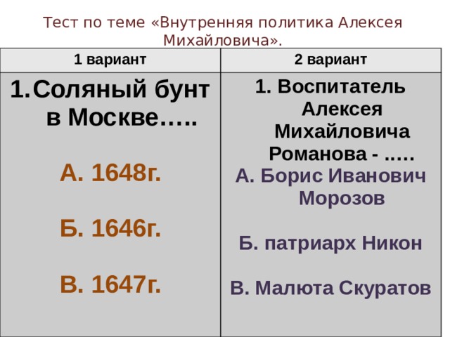 Тест по теме «Внутренняя политика Алексея Михайловича». 1 вариант 2 вариант Соляный бунт в Москве….. 1. Воспитатель Алексея Михайловича Романова - ..… А. 1648г. А. Борис Иванович Морозов Б. патриарх Никон Б. 1646г. В. 1647г. В. Малюта Скуратов