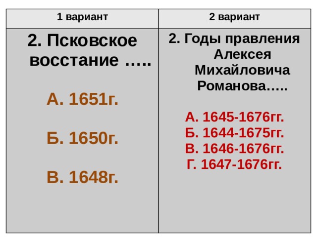 1 вариант 2 вариант 2. Псковское восстание ….. 2. Годы правления Алексея Михайловича Романова….. А. 1651г. А. 1645-1676гг. Б. 1650г. Б. 1644-1675гг. В. 1646-1676гг. В. 1648г. Г. 1647-1676гг.