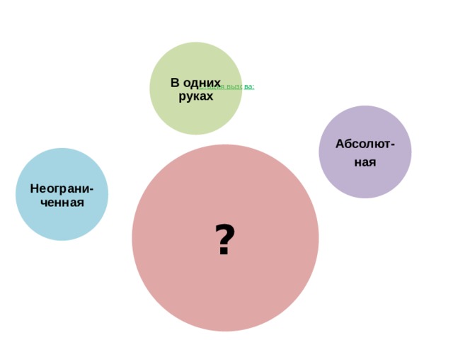 Стадия вызова: В одних руках Абсолют- ная ? Неограни-ченная