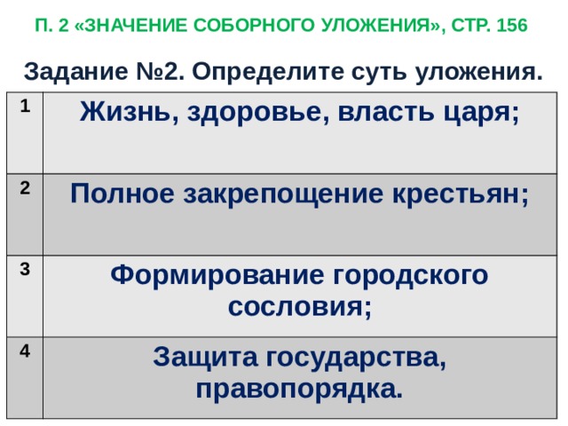 п. 2 «Значение Соборного уложения», стр. 156 Задание №2. Определите суть уложения. 1 Жизнь, здоровье, власть царя; 2 Полное закрепощение крестьян; 3 Формирование городского сословия; 4 Защита государства, правопорядка.