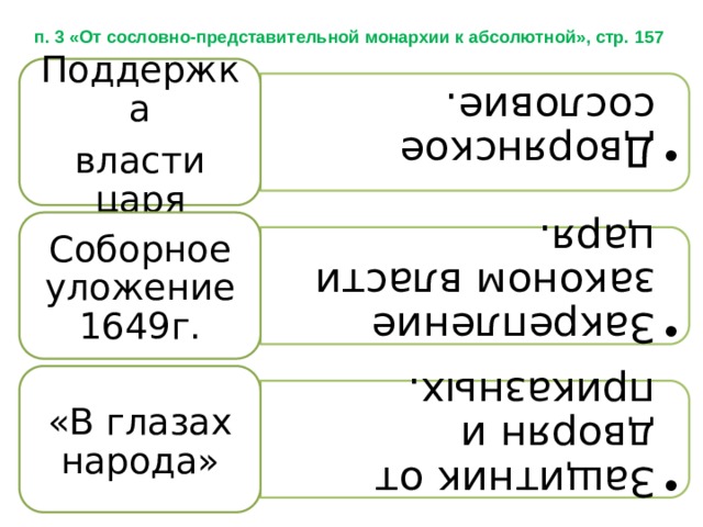 Дворянское сословие. Дворянское сословие. Закрепление законом власти царя. Закрепление законом власти царя. Защитник от дворян и приказных. Защитник от дворян и приказных. п. 3 «От сословно-представительной монархии к абсолютной», стр. 157 Поддержка власти царя Соборное уложение 1649г. «В глазах народа»