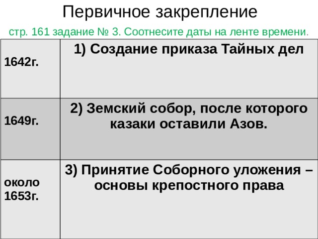 Соотнесите даты, указанные на ленте времени, и следующие …