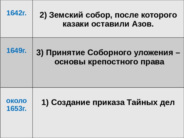 1642г. 2) Земский собор, после которого казаки оставили Азов. 1649г. 3) Принятие Соборного уложения – около 1653г. основы крепостного права 1) Создание приказа Тайных дел
