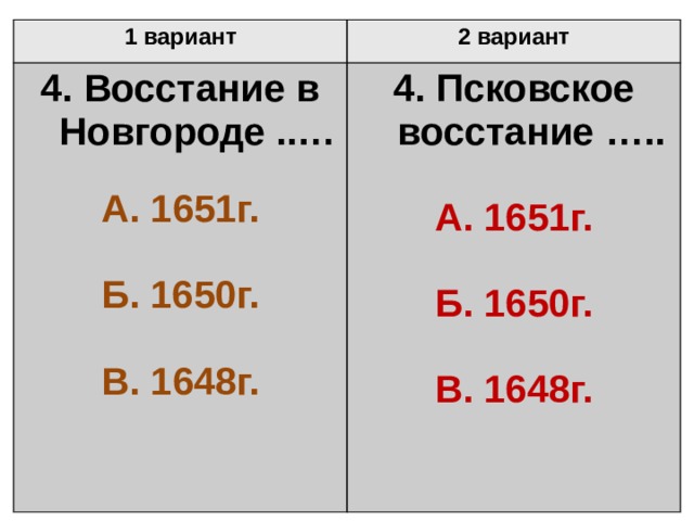 1 вариант 2 вариант 4. Восстание в Новгороде ..… 4. Псковское восстание ….. А. 1651г. А. 1651г. Б. 1650г. Б. 1650г. В. 1648г. В. 1648г.