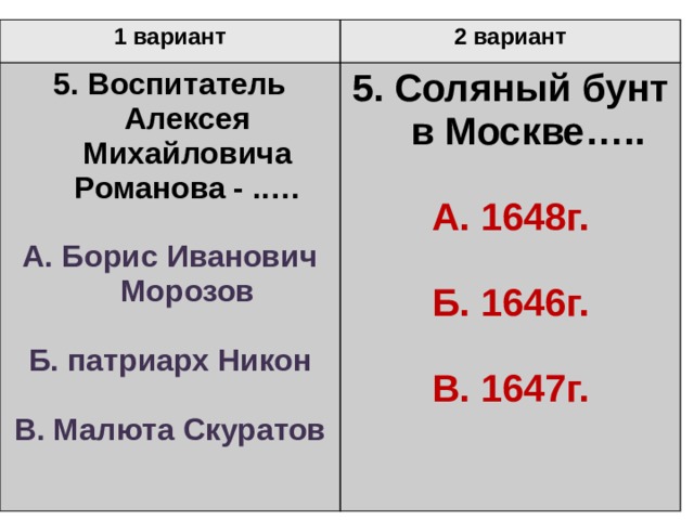 1 вариант 2 вариант 5. Воспитатель Алексея Михайловича Романова - ..… 5. Соляный бунт в Москве….. А. Борис Иванович Морозов А. 1648г. Б. патриарх Никон Б. 1646г. В. Малюта Скуратов В. 1647г.