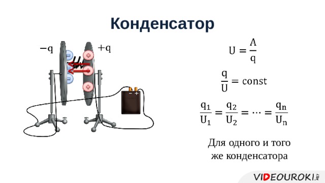 Презентация на тему конденсатор 8 класс