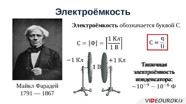 Элeктроёмкость Элeктроёмкость обознaчaeтся буквой С         Типичная электроёмкость конденсатора:     Мaйкл Фaрaдeй 1791 — 1867 
