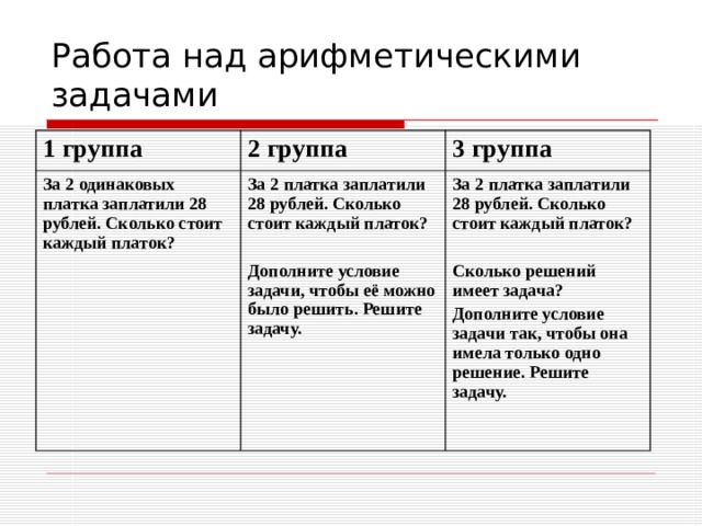 Дифференцированное задание что это. Смотреть фото Дифференцированное задание что это. Смотреть картинку Дифференцированное задание что это. Картинка про Дифференцированное задание что это. Фото Дифференцированное задание что это