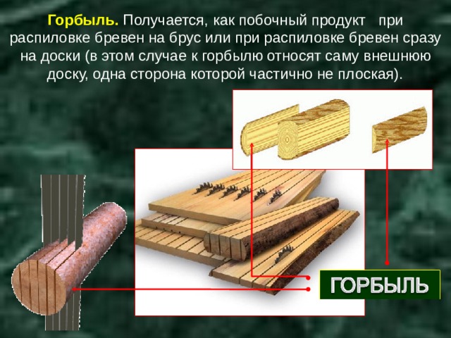 Горбыль. Получается, как побочный продукт   при распиловке бревен на брус или при распиловке бревен сразу на доски (в этом случае к горбылю относят саму внешнюю доску, одна сторона которой частично не плоская). 