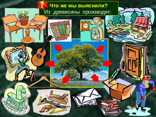 Что же мы выяснили? Из  древесины производят: 