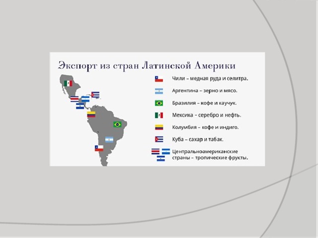 Латинская америка в 19 начале 20 в время перемен презентация