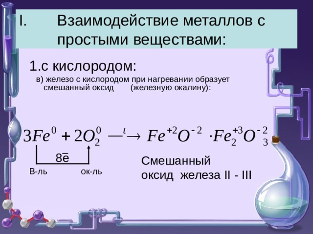 Взаимодействие металлов с простыми веществами: 1.с кислородом:  в) железо с кислородом при нагревании образует смешанный оксид (железную окалину): 8е Смешанный  оксид железа II - III В-ль ок-ль 