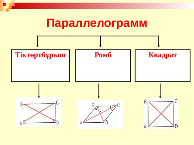 Параллелограмм Ромб Тіктөртбұрыш Квадрат деп аталады егер оның  деп аталады егер  оның деп аталады егер оның 