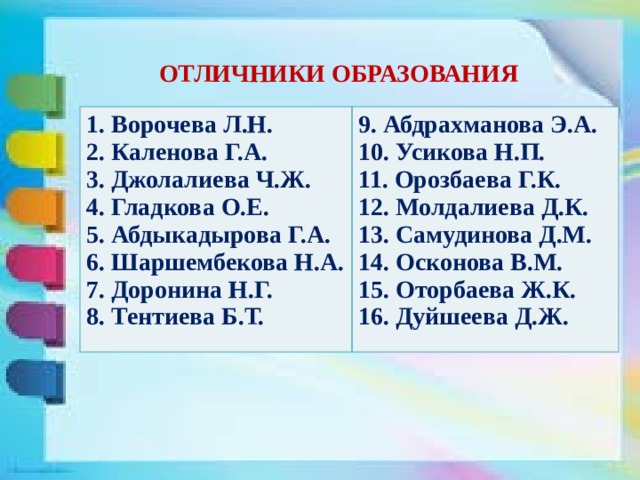 ОТЛИЧНИКИ ОБРАЗОВАНИЯ   1. Ворочева Л.Н.  2. Каленова Г.А.  3. Джолалиева Ч.Ж.  4. Гладкова О.Е.  5. Абдыкадырова Г.А.  6. Шаршембекова Н.А.  7. Доронина Н.Г.  8. Тентиева Б.Т. 9. Абдрахманова Э.А.  10. Усикова Н.П.  11. Орозбаева Г.К.  12. Молдалиева Д.К.  13. Самудинова Д.М.  14. Осконова В.М.  15. Оторбаева Ж.К.  16. Дуйшеева Д.Ж. 