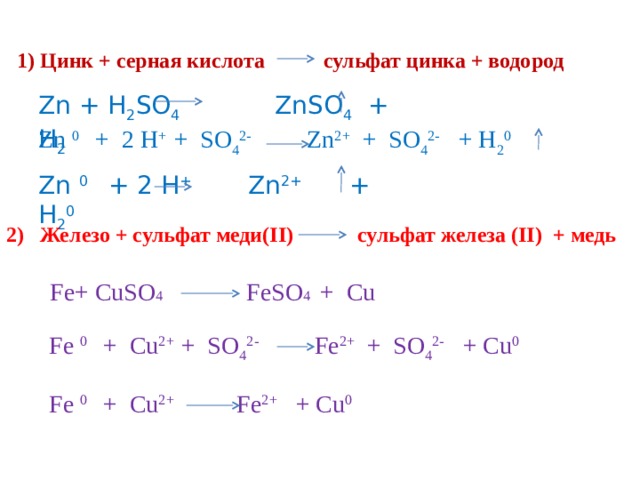 1) Цинк + серная кислота сульфат цинка + водород Zn + H 2 SO 4   ZnSO 4 + H 2  Zn 0 + 2 H + + SO 4 2- Zn 2+ + SO 4 2- + H 2 0 Zn 0 + 2 H + Zn 2+ + H 2 0 2) Железо + сульфат меди( II ) сульфат железа ( II ) + медь  Fe + CuSO 4 FeSO 4  +   Cu  Fe 0 + Cu 2+ + SO 4 2- Fe 2+ + SO 4 2- + Cu 0 Fe 0 + Cu 2+ + SO 4 2- Fe 2+ + SO 4 2- + Cu 0 Fe 0 + Cu 2+ Fe 2+ + Cu 0  