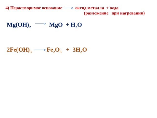 4) Нерастворимое основание оксид металла + вода      (разложение при нагревании) Mg(OH) 2   MgO + H 2 O 2Fe(OH) 3 Fe 2 O 3 + 3H 2 O   Mg(OH) 2 MgO + H 2 O 2Fe(OH) 3 Fe 2 O 3 + 3H 2 O  