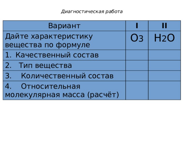 Дайте характеристику вещества