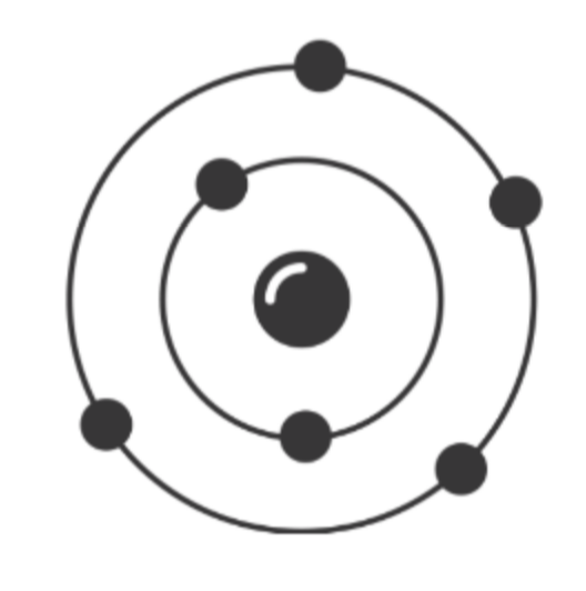 На рисунке изображена модель атома бора. Планетарная модель атома Нильса Бора. Модель атома Бора модель модель модель. Модель атома Шредингера рисунок. Модель атома Резерфорда.