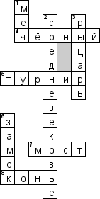 Средневековый кроссворд. Кроссворд по истории на тему рыцарство. Кроссворд на тему в рыцарском замке. Кроссворд на тему рыцарей. Кроссворд на тему Рыцари средневековья.