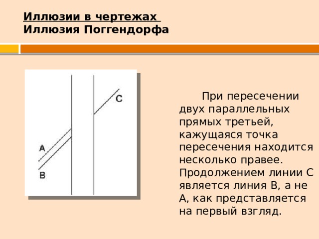 Что изобрел поггендорф 7