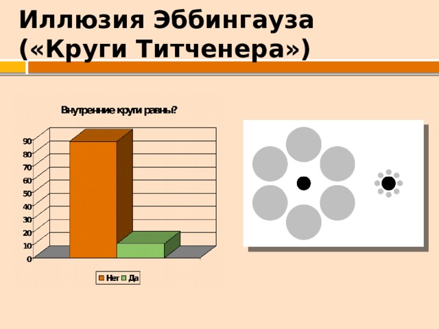 Геометрические иллюзии презентация 5 класс