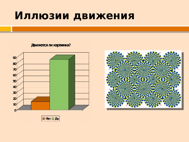 Проект геометрические иллюзии 9 класс