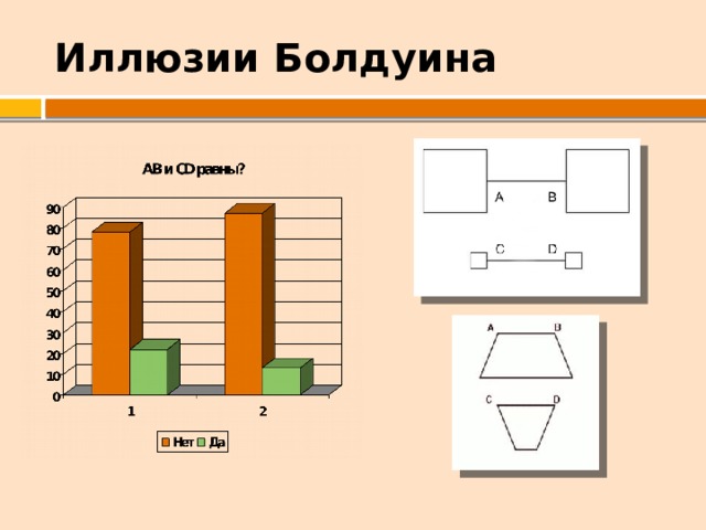 Проект геометрические иллюзии 9 класс