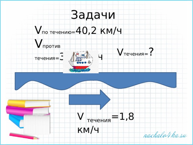 Задачи V по течению= 40,2 км/ч V против течения= 36,4км/ч V течения= ? V течения =1,8 км/ч 