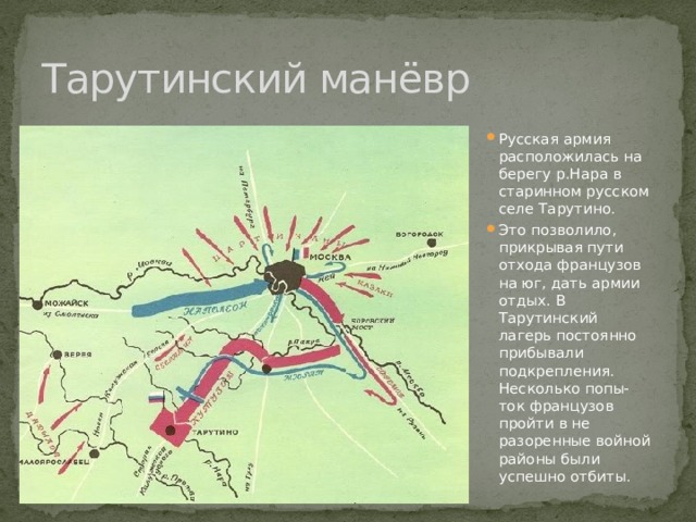 Карта тарутинский маневр 1812 года