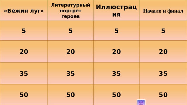 «Бежин луг» Литературный портрет Иллюстрация Начало и финал героев 5 5 5 5 5 20 20 20 20 5 35 35 35 35 50 50 50 50 20 