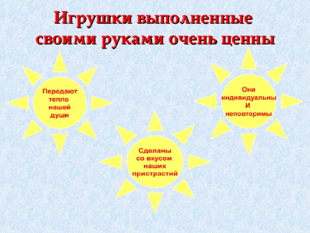 Игрушки выполненные своими руками очень ценны