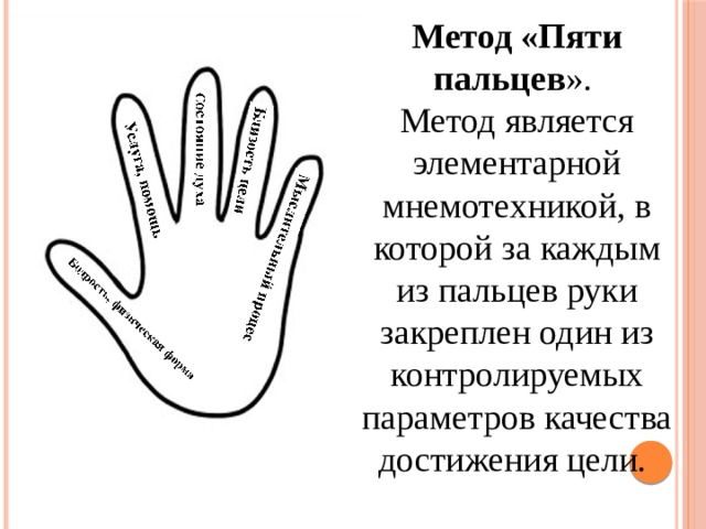 Метод «Пяти пальцев ». Метод является элементарной мнемотехникой, в которой за каждым из пальцев руки закреплен один из контролируемых параметров качества достижения цели. 