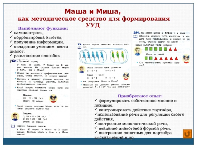 Маша и Миша, как методическое средство для формирования УУД Выполняют функции:  самоконтроль,  корректировка ответов,  получение информации,  овладение умением вести диалог,  разъяснение способов решения  задачи и др. Приобретают опыт:  формулировать собственное мнение и позицию,  контролировать действие партнёра, использование речи для регуляции своего действия, построение монологической речи,  владение диалоговой формой речи,  построение понятных для партнёра высказываний и др. 