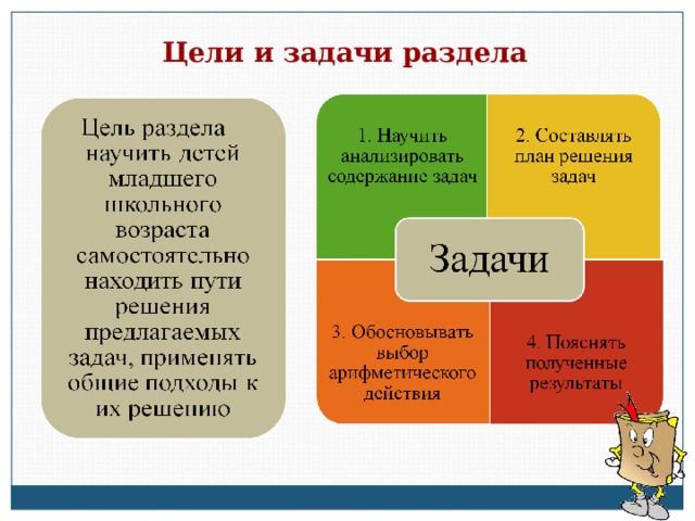 Цели и задачи раздела 