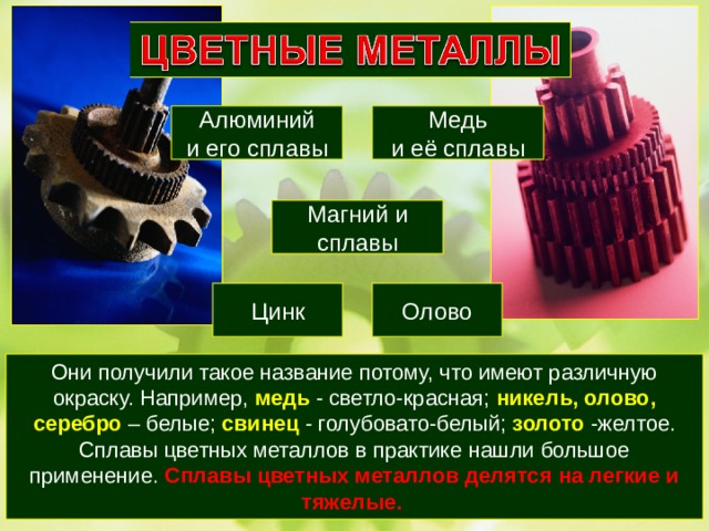 Алюминий и сплавы презентация