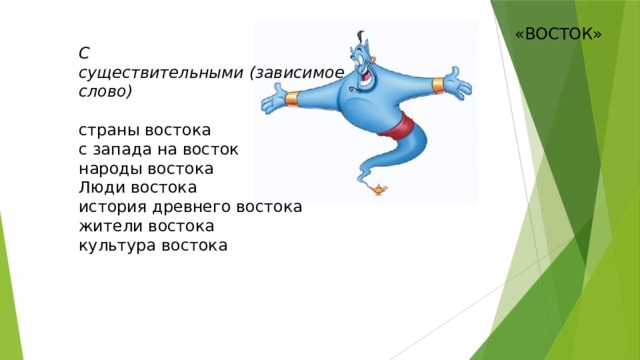   «ВОСТОК» С существительными (зависимое слово)  страны востока с запада на восток народы востока Люди востока история древнего востока жители востока культура востока