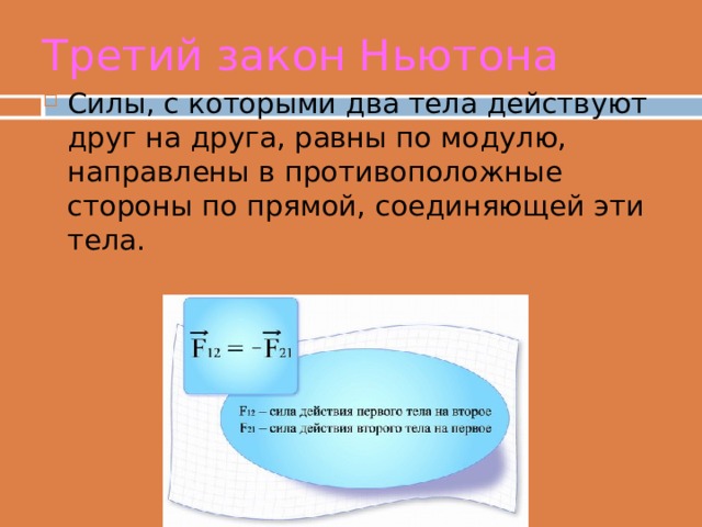 План урока третий закон ньютона