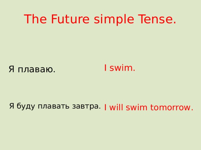 The Future simple Tense. I swim . Я плаваю. Я буду плавать завтра. I will swim tomorrow . 