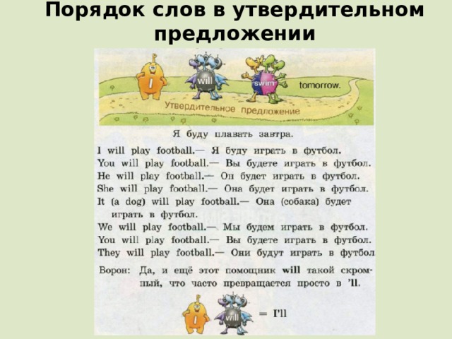 Порядок слов в утвердительном предложении 