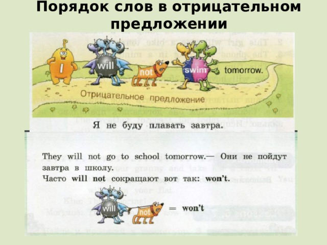 Порядок слов в отрицательном предложении 